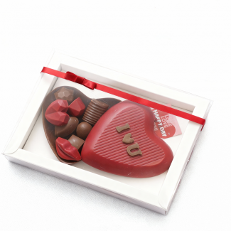 Hollow Heart Discovery